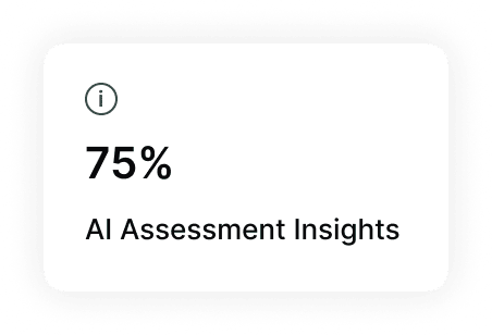 Assessment Insights